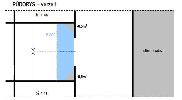 S.01 Vizuální komfort Pokud je protější stínící objekt od osy otvoru v obvodové stěně ke své hraně