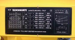 Teleskopický posuv Díky schopnosti prodloužení nebo zkrácení rozměru mezi příčnými rameny a výběrem modulů k magnetování jsou Řada TM 4 Pro manipulaci jednotlivých kusů desek až do 12m.