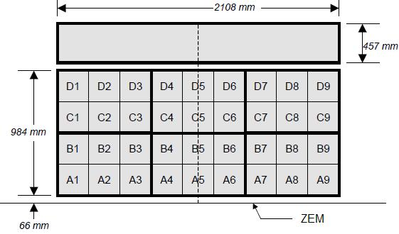 Tuhá bariéra je osazena snímači síly v sektorech A1 až D9, viz obr. 4. Níže zpracovávaná data jsou čerpána ze zdroje [10]. Obr. 3 Čelní nárazová zkouška dle NCAP [10] Fig.