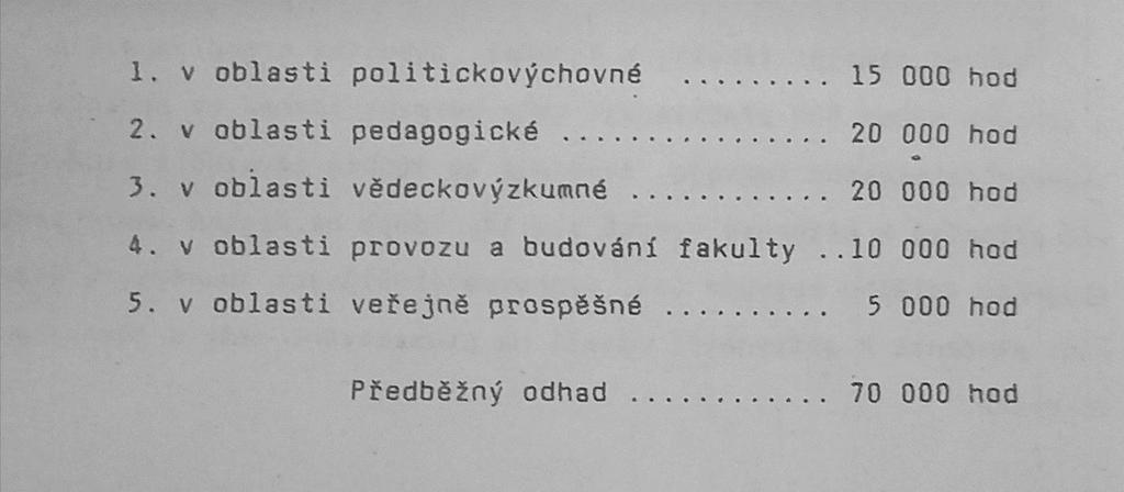 SOCIALISTICKÝ ZÁVAZEK (1985 1986) Na počest