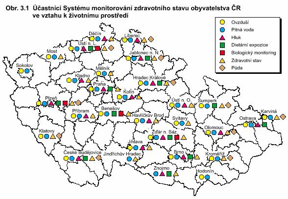 Financování zdravotních ústavů atestační práce Strana 50 zdravotní důsledky expozice lidského organismu toxickým látkám ze zevního prostředí, biologický monitoring (subsystém V), zdravotní stav a