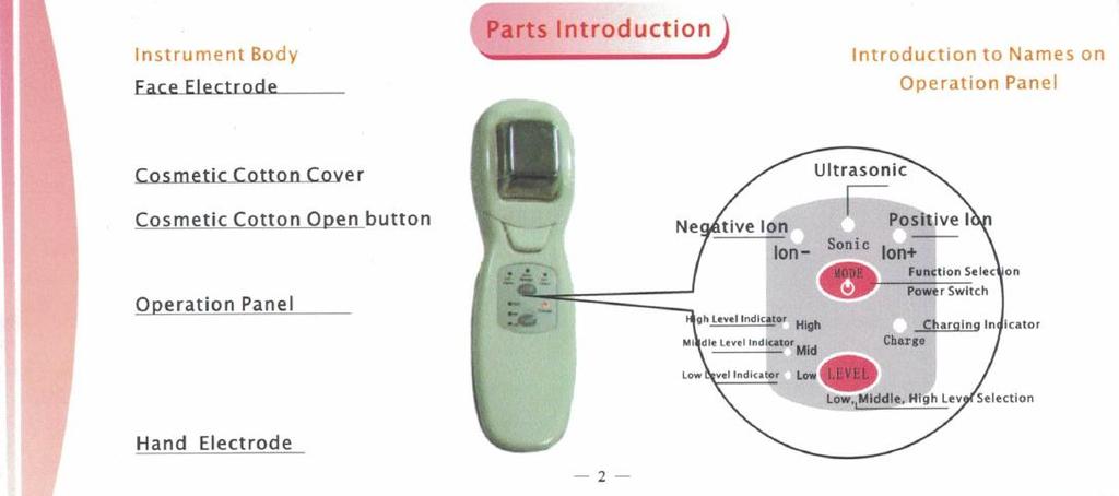 Přístroj Obličejová elektroda POPIS SOUČÁSTÍ Názvy na operačním panelu Kryt pro odličovací tampón Ultrazvuk Záporný iont Kladný iont Tlačítko otevírání odličovací tampón Operační