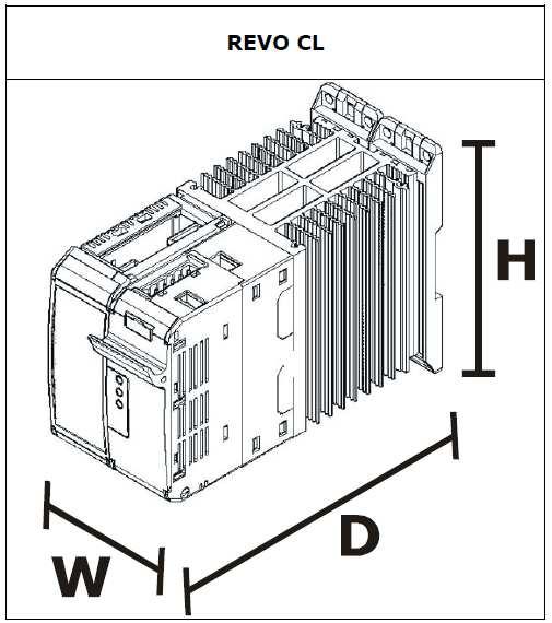 10.3 Rozměry a hmotnost Velikost Hmotnost (kg)