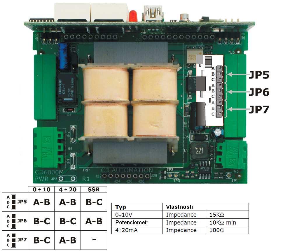 18.3 Analogové vstupy REVO CL má jeden konfigurovatelný analogový vstup, sloužící jako vstup žádané hodnoty 18.3.1 Analogový vstup (svorky 5 a 6 svorkovnice M2) Vstup je výrobcem nakonfigurován dle požadavků objednávky, objednací číslo je uvedeno na štítku jednotky.