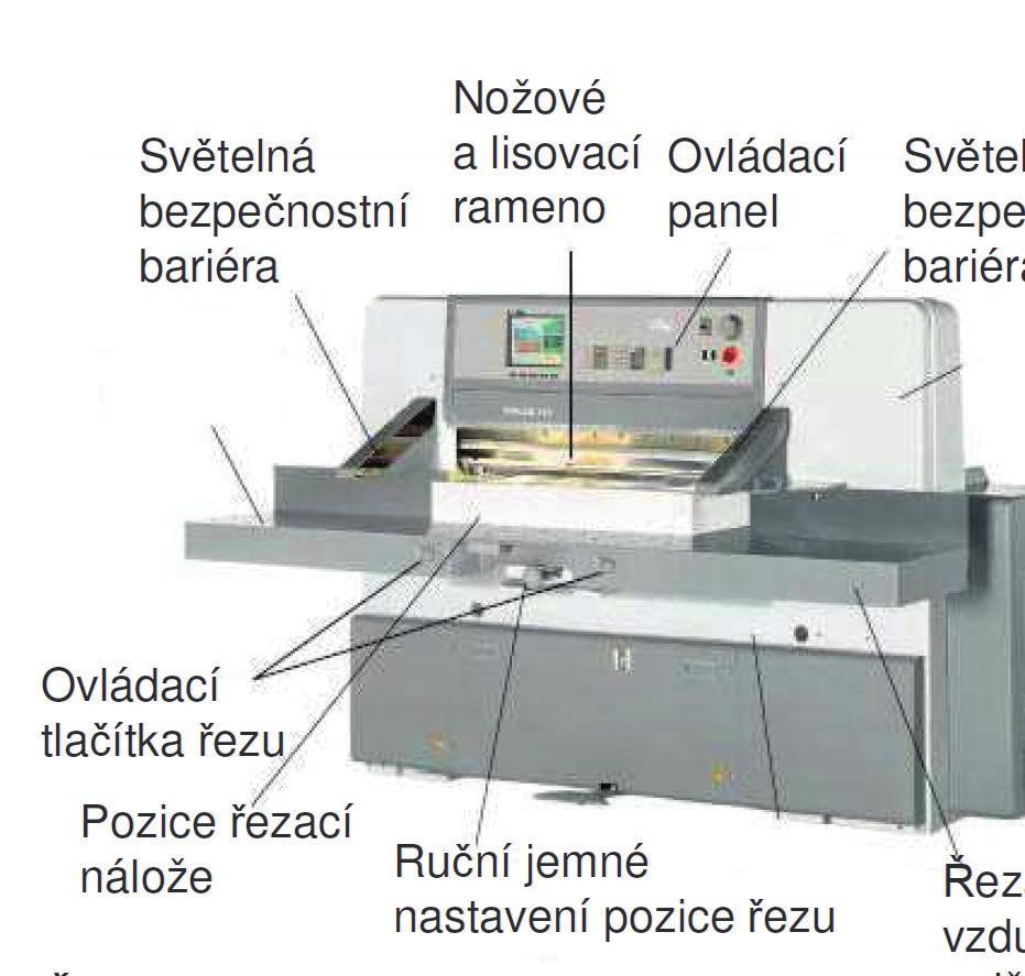 může být zařazen dořezacího centra, které je