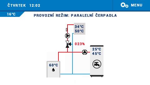 V. PRINCIP ČINNOSTI Princip činnosti regulátoru spočívá v míchání vstupní teplé oběhové vody s vratnou vodou. Cílem je dlouhodobé udržování nastavené teploty vody na stejné úrovni.