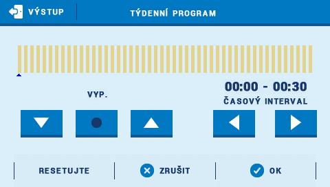 6 1 2 3 4 5 1. Vypnutí funkce 2. Kopírovací tlačítko 3. Zapnutí funkce 4. Změna časového úseku směrem dozadu 5. Změna časového úseku směrem dopředu 6.