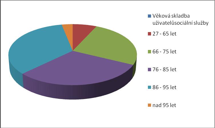 Ostatní daně, poplatky a jiná peněžitá plnění 342 342 220,00 Krátkodobé přijaté zálohy na transfery 374 0,00 Závazky k vybraným místním vládním 349 institucím 852 643,08 Výdaje příštích období 383 33