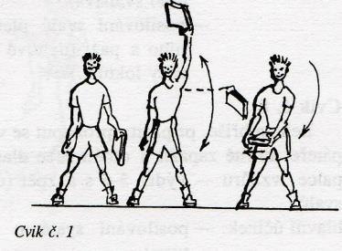 3. soubor - třída, tělocvična, byt Materiální vybavení: učebnice (kniha) Celkový čas cvičení: 5-7 minut Cvik č.