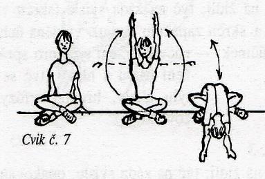 posilování břišního hlubokých ohybačů krku - posilování svalové smyčky - břišní lis - protahování ohybače kyčelního