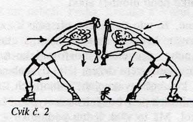 1 Stoj rozkročný, předpažit dolů, napjatý expander na délku paže a šířku ramen: opakovaně provádíme výkruty vpřed a vzad