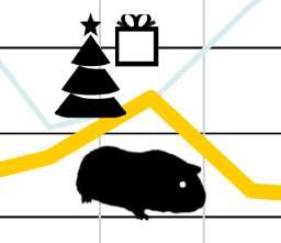 Tinea corporis - sezónní variabilita výskytu původců Variabilita ve výskytu hlavních původců tiney corporis v průběhu roku (2011-2016) 160 140 120