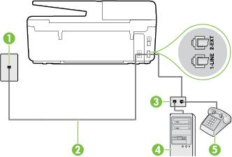 Obrázek B-9 Zadní pohled na tiskárnu 1 Telefonní zásuvka ve zdi 2 Telefonní kabel dodaný v krabici s tiskárnou použijte k připojení k portu 1-LINE.