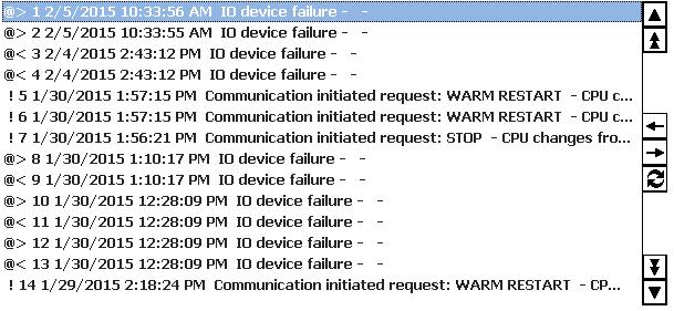 Basic panely Sledování řízené technologie Automaticky vytvořená diagnostika řídicího systému System diagnostic view Device view Diagnostic buffer view Ovládání řízené technologie Pouze pro S7-1200