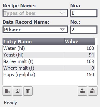 Basic panely Recipe elements Sledování řízené