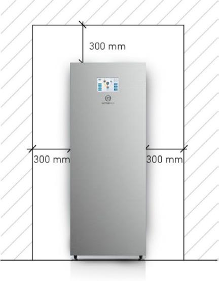 DŮLEŽITÉ: Neumisťujte jakékoli elektronické zařízení citlivé na radiofrekvenční a elektromagnetické rušení do blízkosti hybridního systému. 5.2.