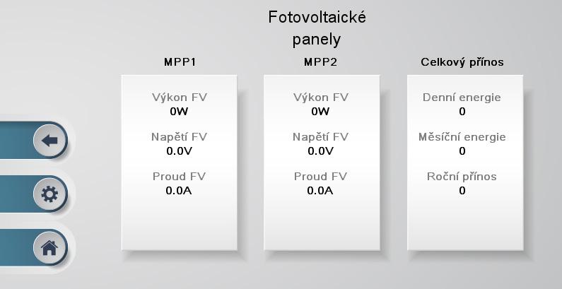 5 MPP1 VÝKON FV MPP1 NAPĚTÍ FV MPP1 PROUD FV MPP2 VÝKON FV MPP2 NAPĚTÍ FV MPP2 PROUD FV DENNÍ ENERGIE MĚSÍČNÍ ENERGIE ROČNÍ ENERGIE Vysvětlivky Data