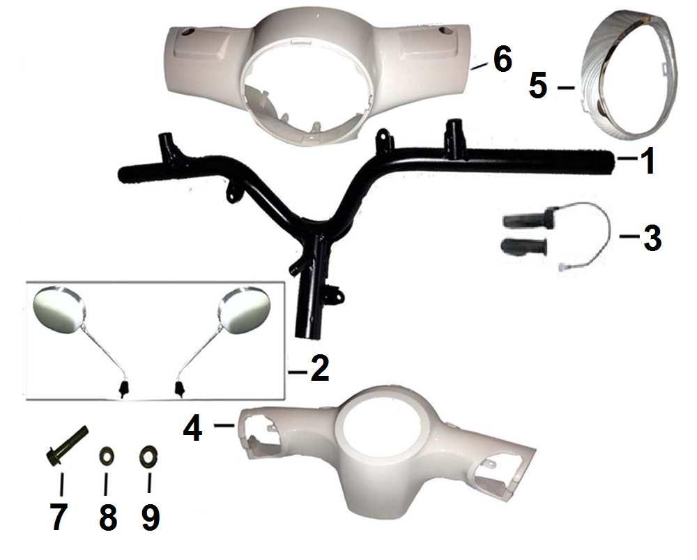 1 703180050 Řidítka Handlebar 2 703180051 Zpětná zrcátka (pár) Rearview mirror (pair) 3 703180052 Levá rukojeť Left grip 7031800521 Pravá rukojeť Right grip 703180053 Zadní část panelu řídítek bílý