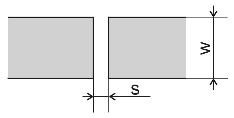 Obr. 1.4 Mezera v mikropásku. Interdigitální kapacitor je vykreslen na obr. 1.5. Obvod je ekvivalentem sériově zapojeného kondenzátoru.