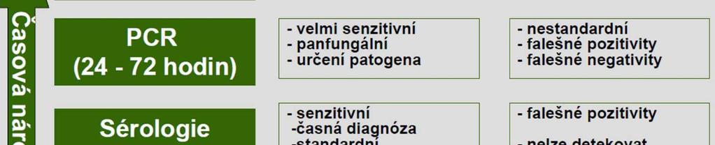 POROVNÁNÍ