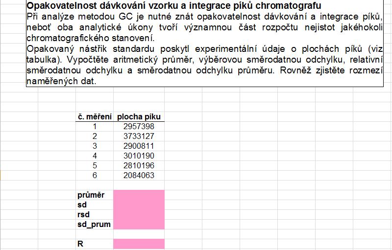 Základí statistické výpočty Precizost = těsost shody mezi aměřeými hodotami áhodé veličiy získaými opakovaými měřeími a stejém objektu ebo a podobých objektech za specifikovaých podmíek.