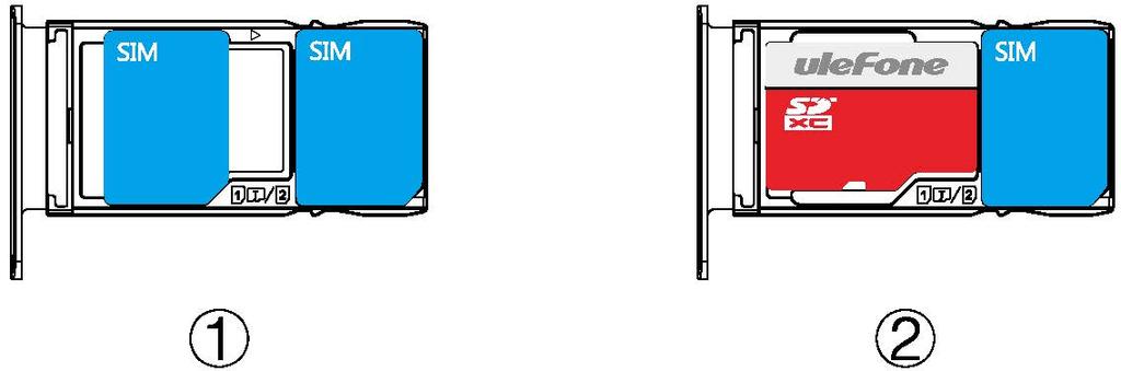 C)Qo = 0 Q Instrukce pro instalaci karet 1. Nano SIM + Nano SIM. 2. Nano SIM + Micro SD.