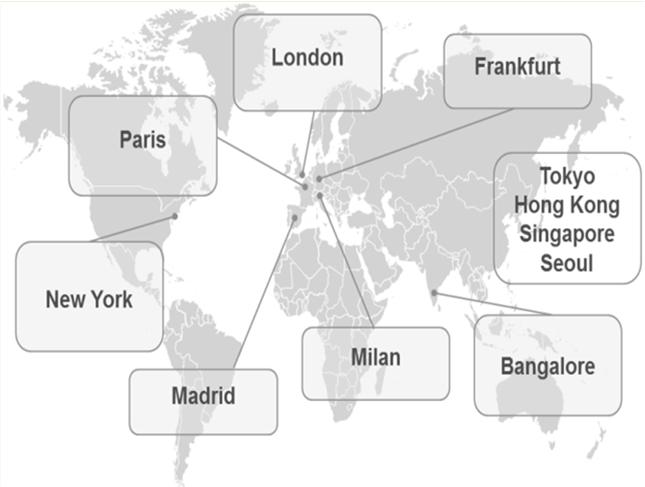 Global Strategy Alternative View Technical Analysis Economics Europe UK Americas Asia #2 Overall Credit Research #2 Overall Trade Ideas Cross Asset Research 2018 #6 Global Economics Single names