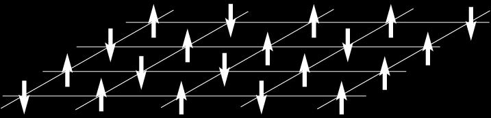 Simulace kvantových systémů 06/20 Příklad: N kvantových spinů Richard Feynman