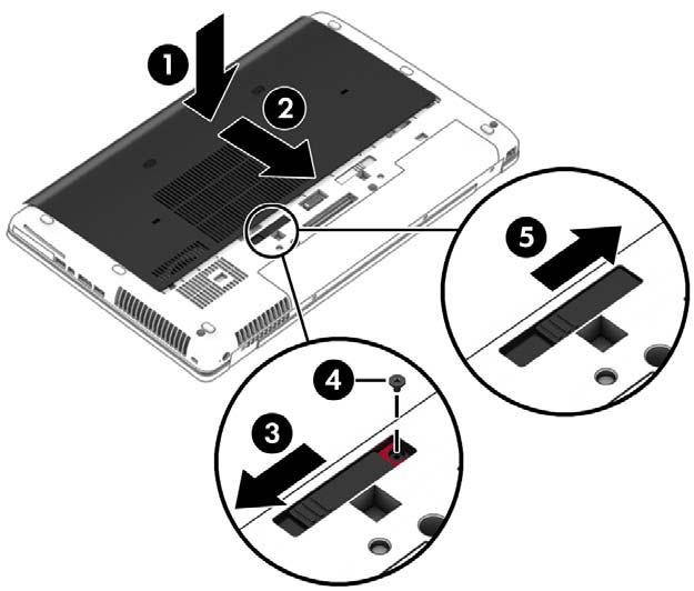 1. Sklopte servisní kryt dolů a zarovnejte jeho přední okraj s předním okraje počítače (1). 2. Zarovnejte výstupky (2) na zadním okraji servisního krytu s drážkami na počítači. 3.