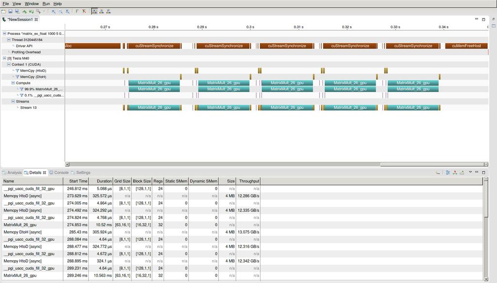 Visual Profiler se snaží mít co nejmenší vliv na výkon programu, proto ani takto detailní údaje zaznamenávat efektivně nemůže. Obrázek 2: Časová osa kernelů ve Visual Profileru Zdroj: https://www.