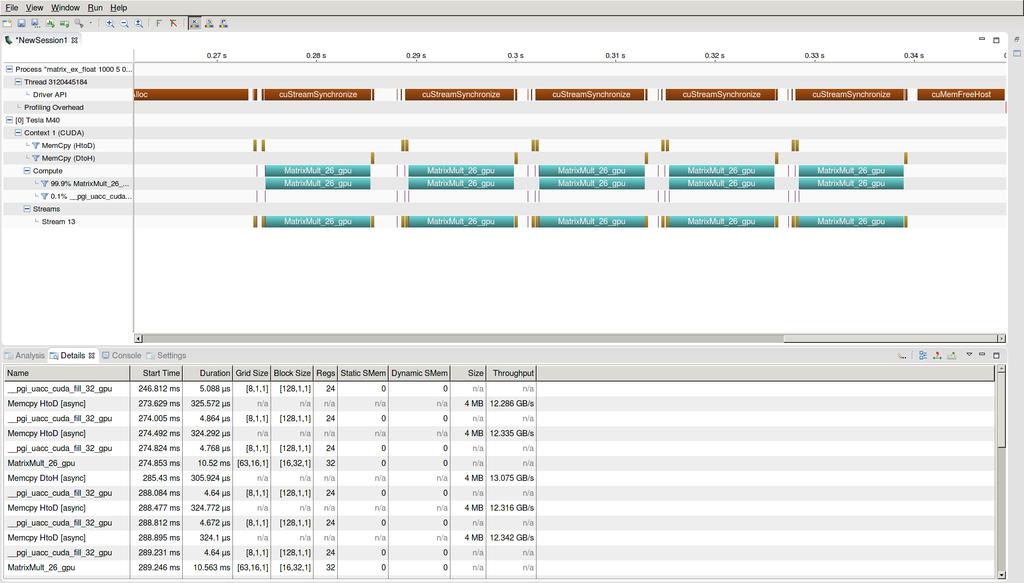 Visual Profiler se snaží mít co nejmenší vliv na výkon programu, proto ani takto detailní údaje zaznamenávat efektivně nemůže. Obrázek 2: Časová osa kernelů ve Visual Profileru Zdroj: https://www.