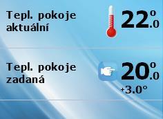 CS 280 návod k obsluze Zobrazení aktuální teploty a zadané teploty uvnitř místnosti