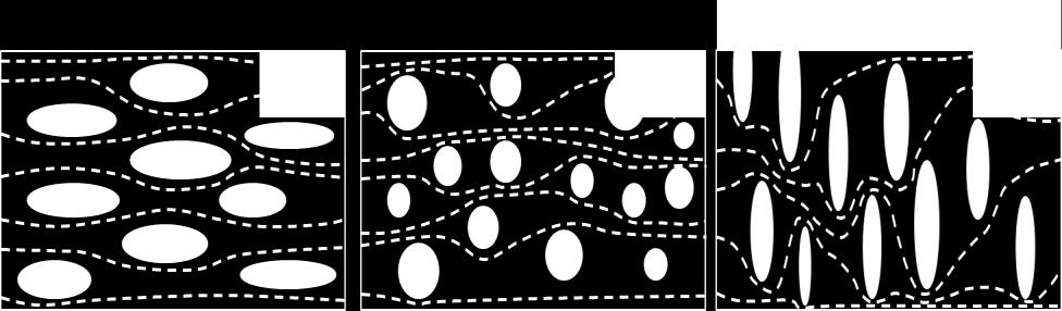 shifted grid points [-] Number of shifted Popis drsných povrchů (VUT v Brně)