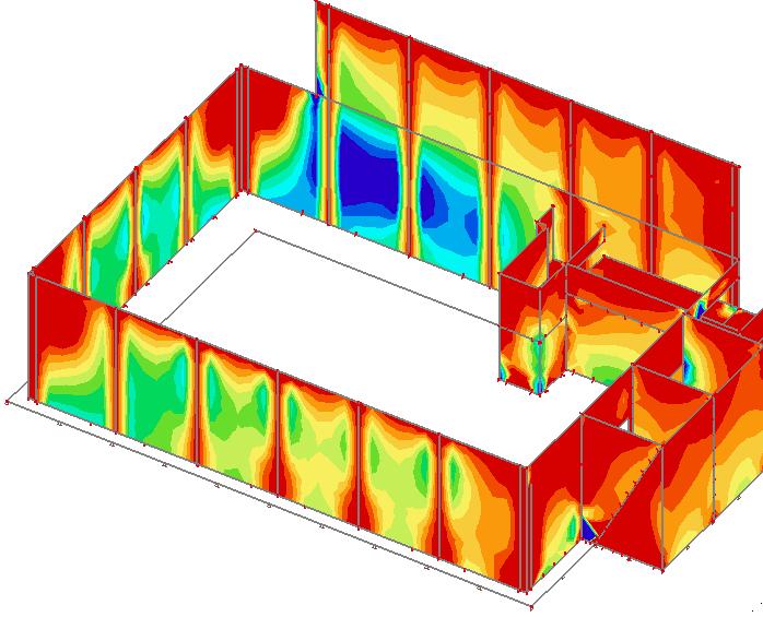 Z uvedeného důvodu jsou projekty zpracovávány za využití 3D modelů.