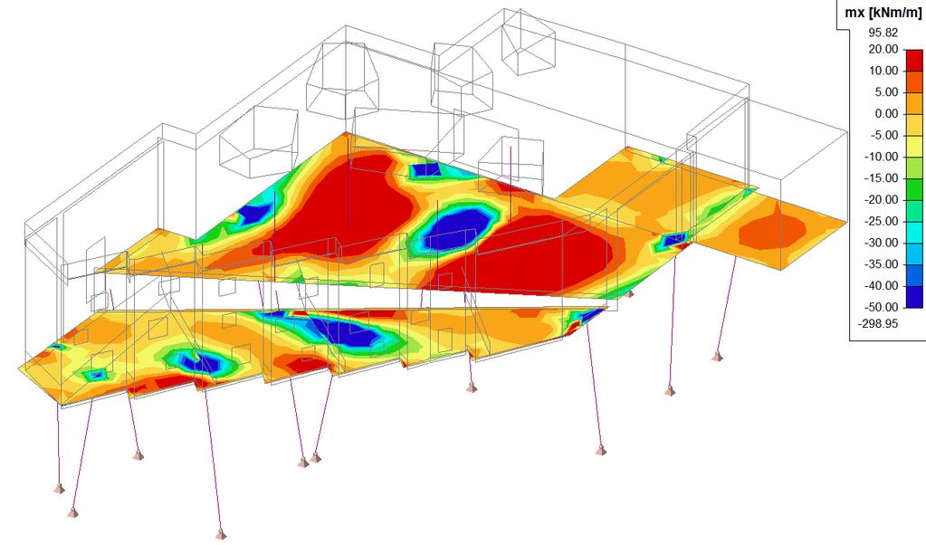 Geometricky náročné konstrukce vyžadují implementaci BIM modelování.