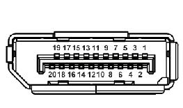 Přiřazení pinů Konektor DisplayPort Číslo pinu 20-pinová strana připojeného signálního kabelu 1 ML0(p) 2 GND 3 ML0(n) 4 ML1(p) 5 GND 6 ML1(n) 7