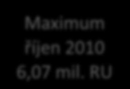 1.08 2.08 3.08 4.08 5.08 6.08 7.08 8.08 9.08 10.08 11.08 12.08 1.09 2.09 3.09 4.09 5.09 6.09 7.09 8.09 9.09 10.09 11.09 12.09 1.10 2.10 3.10 4.10 5.10 6.10 7.10 8.10 9.10 10.