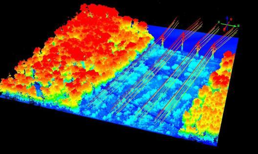 LSS - LETECKÉ LASEROVÉ SKENOVÁNÍ Uplatnění LLS sledování elektrického vedení - oproti klasické fotogrammetrii je díky velké