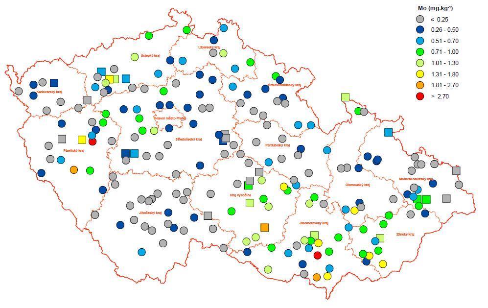 Obsah celkového molybdenu stanoveného ve výluhu lučavky