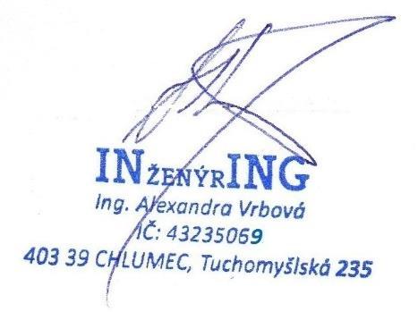 osoby pověřené zastupováním zadavatele ve věci zadávacího řízení: Ing. Alexandra Vrbová (kancelář) Havířská 346/100, 400 10 Ústí nad Labem, Mail: alex.vrba@gmail.