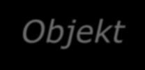 c nás čeká DNES? Prstr PRO VÁS a VAŠE FOTOGRAFIE Sdílení: c kd z vás pržil u ftgrafvání, jak se mi ftil?, c byl největší prblém?, c mě nejvíc bavil?, c mi chyběl?, c bych ptřebval/a vědět? atd.