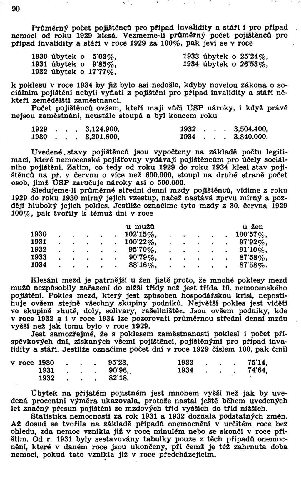 90 Průměrný počet pojištěnců pro případ invalidity a stáři i pro připad nemoci od roku 1929 klesá.