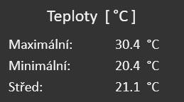 4. APLIKACE WORKSWELL TRUCK INFRARED SYSTEM Obrázek 4.9 Informační panel pro měřené teploty 4.1.9 Módy Módy v aplikaci slouží pro nastavení zobrazení živého přenosu z termokamery.