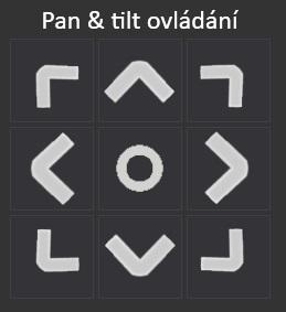 Přednastavení módů se provádí v nastavení aplikace (více v sekci 4.3.2). Panel pro zvolení a zobrazení zvoleného módu je vidět na obrázku č. 4.10. Obrázek 4.