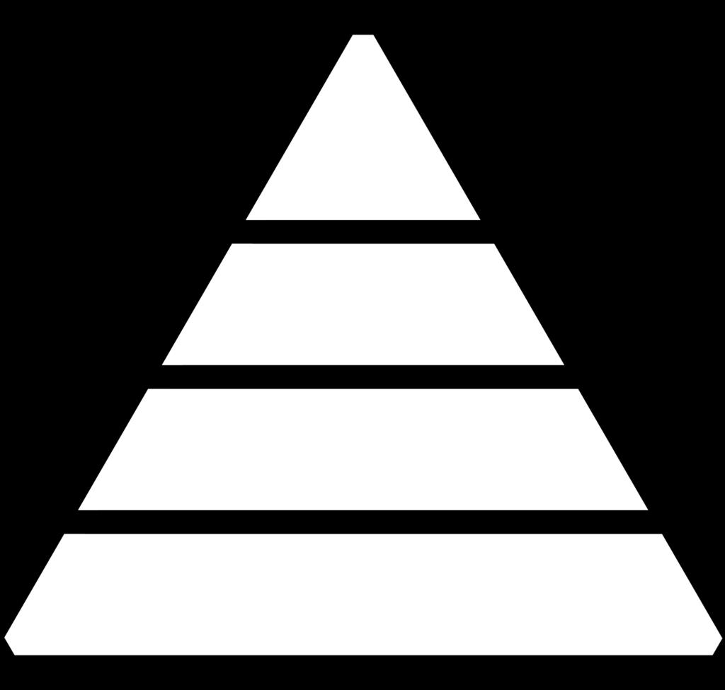 Pyramida