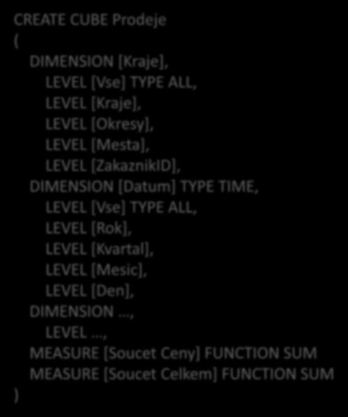 MEASURE <název> FUNCTION <název>, ) CREATE CUBE Prodeje ( DIMENSION [Kraje], LEVEL [Vse]