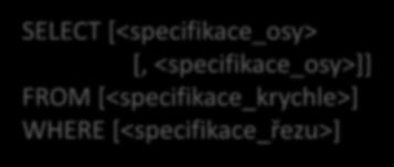 příkaz select SELECT [<specifikace_osy> [,