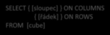 Dimenze = osy tabulky výpis dvourozměrné tabulky údajů SELECT = volba dimenzí výsledné tabulky, FROM = výběr krychle 1. dimenze = 3 sloupce, 2.