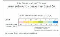 Při velkém sklonu, velké ploše střechy a jejím umístění v náročnější sněhové oblasti použijte i několik řad protisněhových mříží nad sebou nebo doplňte nosovými háky v celé ploše střechy.