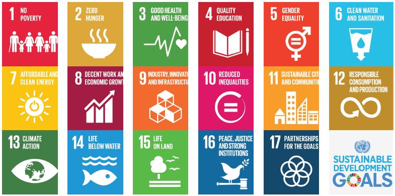 Agenda 2030 pro udržitelný rozvoj možné transformace k lepšímu